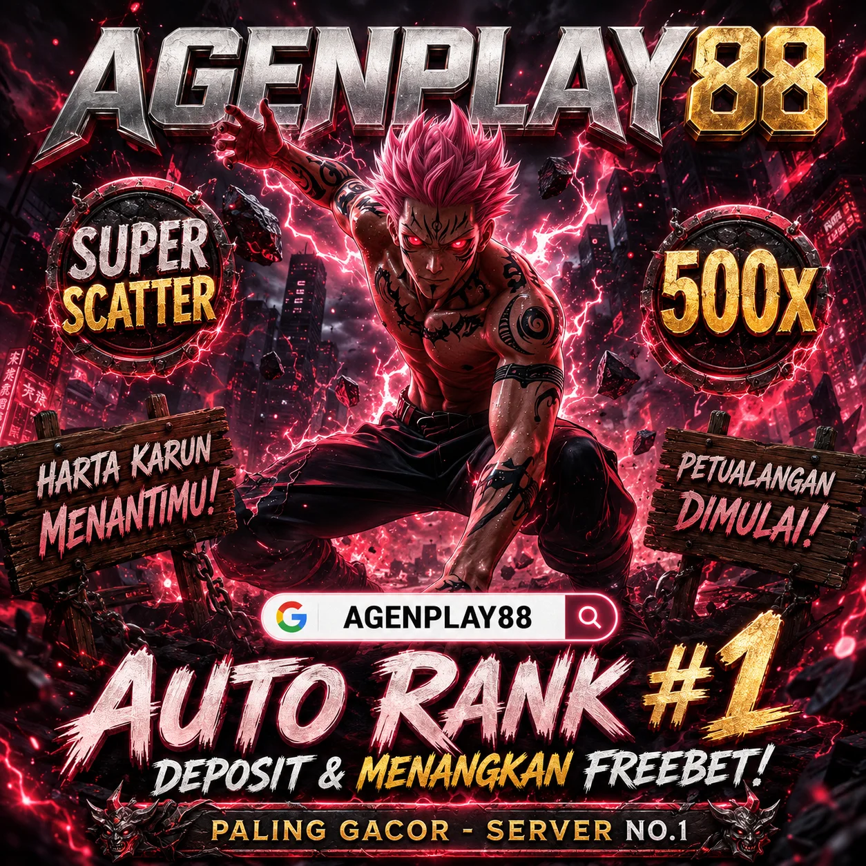 RANSSLOT ★ Permainan Game Online Penuh Dengan Kejutan — Setiap Level Hadirkan Misi Baru